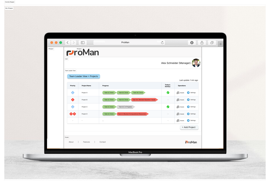 ProMan - TeamLeader View